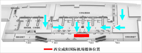 西安咸阳机场LED大屏广告位置图