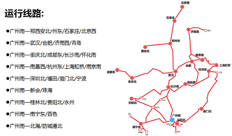 广州南运行线路图