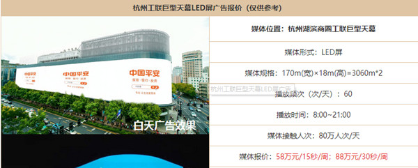 杭州工联巨型天幕LED屏广告