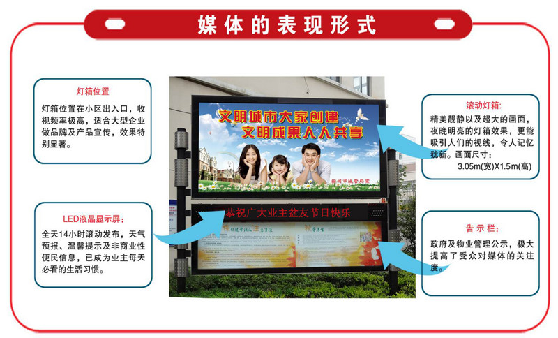 徐州社区阅读报栏灯箱广告表现形式