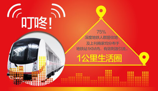 深圳地铁7号线语音导向广告