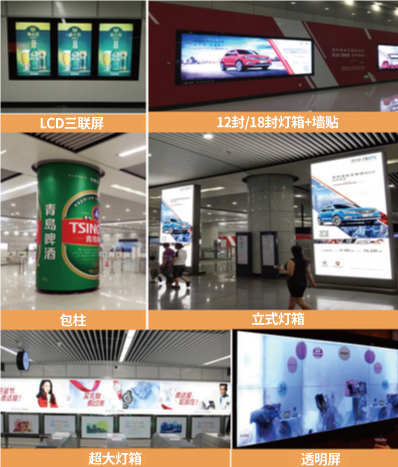青岛地铁品牌社区广告