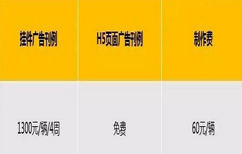 出租车创意媒体·刊例价 出租车创意媒体·刊例价