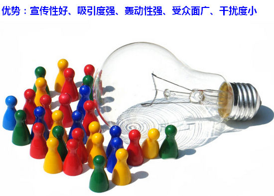 航空广告优势分析