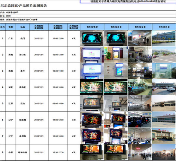 监播报告示意图