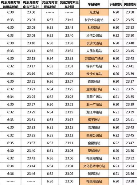 长沙地铁2号线换乘及服务时间表