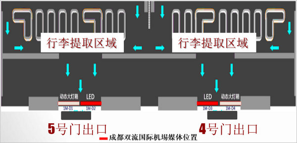 成都双流机场LED大屏广告位置图
