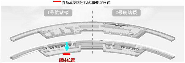 青岛机场LED大屏广告位置图