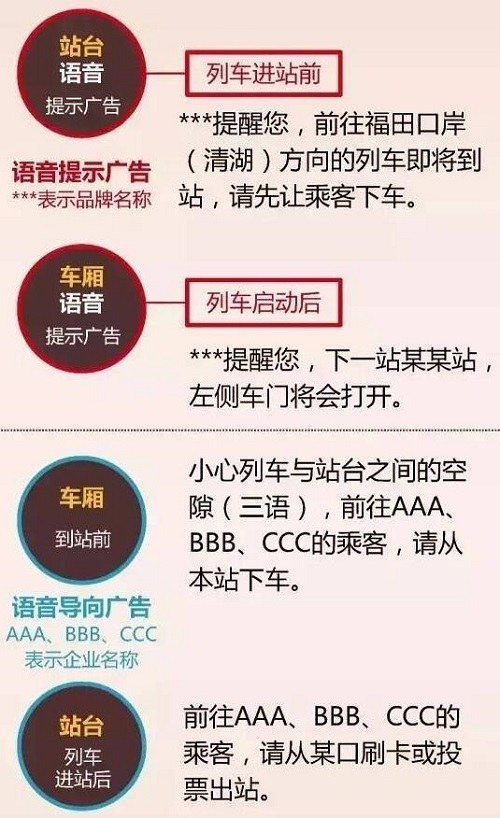 地铁语音报站广告
