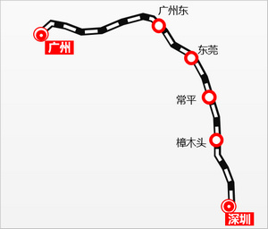 广深线线路运行图