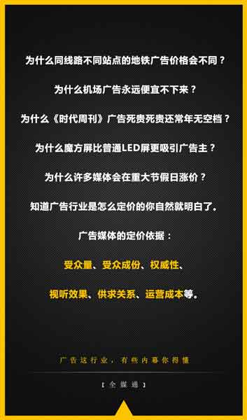 广告媒体的定价依据