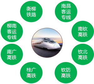 《高铁商旅》高铁杂志广告优势