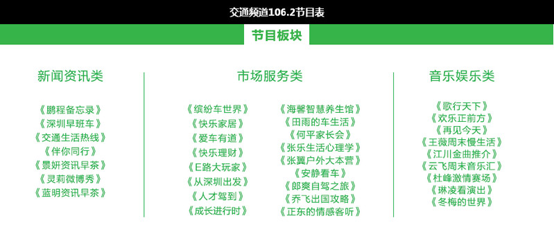 交通频道106.2节目表