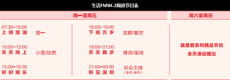 生活FM94.2频道节目表