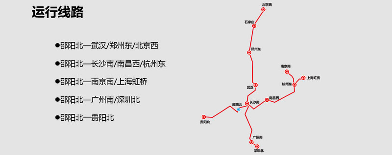 邵阳北高铁运营线路