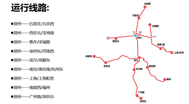 郑州火车站运营线路