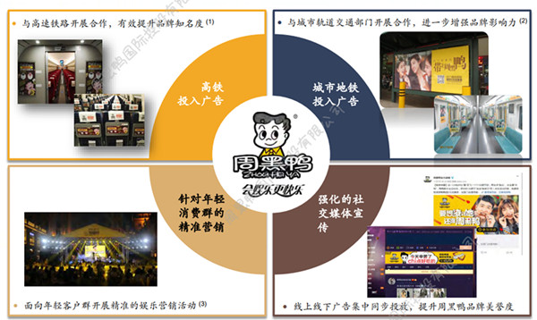 周黑鸭3 周黑鸭3