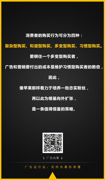 消费者购买行为分类