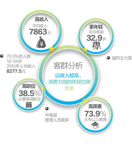 深圳地铁语音播报广告