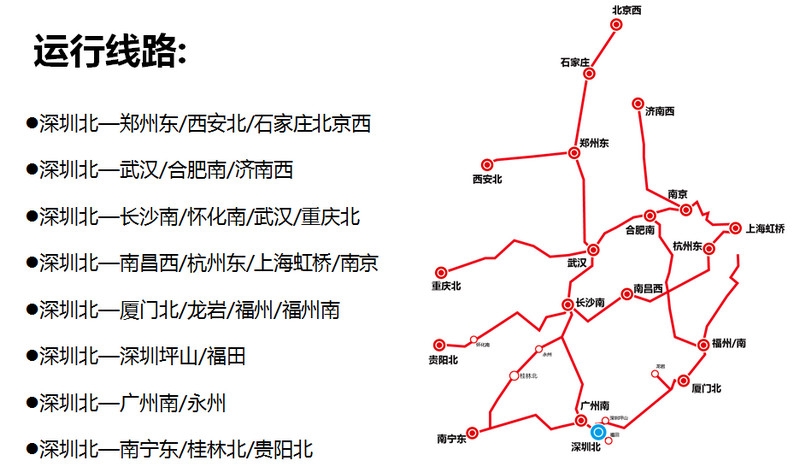 深圳北站运行线路