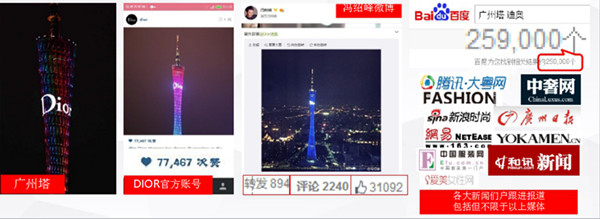 广州塔LED广告