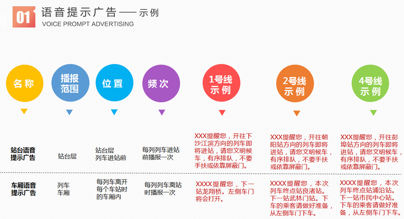 杭州地铁语音提示广告