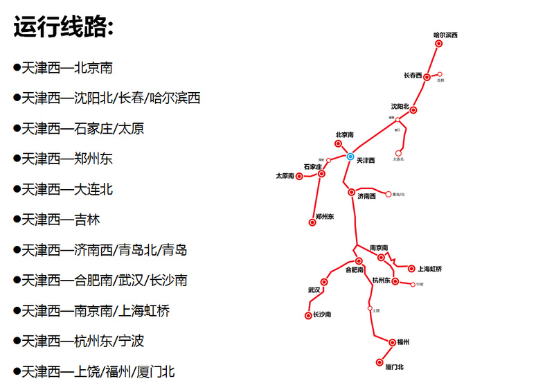 天津西站运营线路