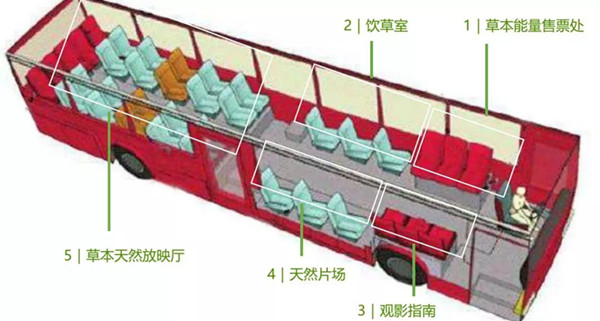 杭州公交车广告