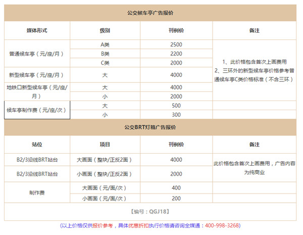 郑州公交候车亭广告报价