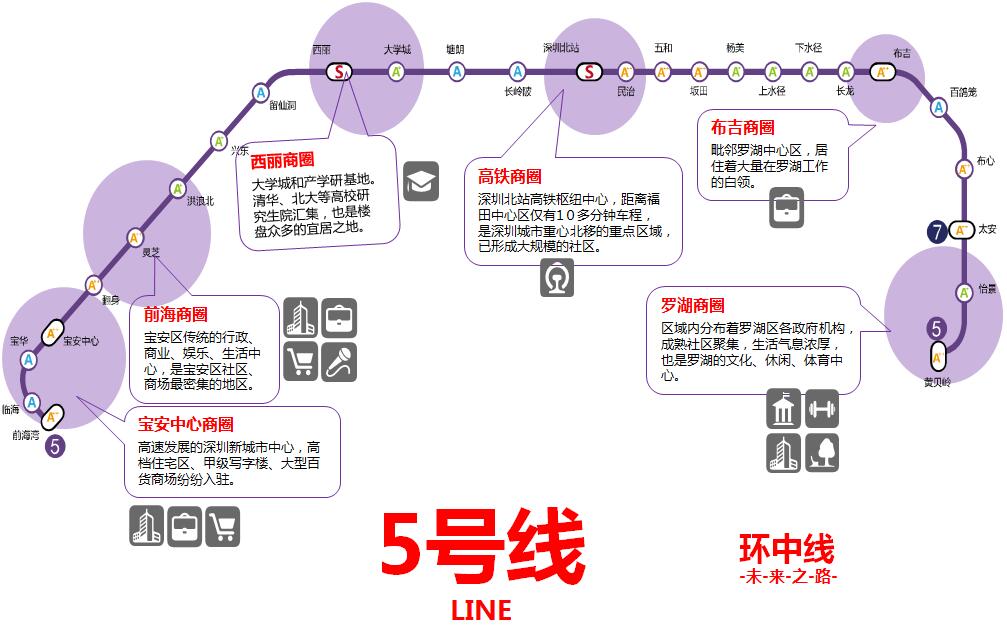地铁站点广告 地铁站点广告