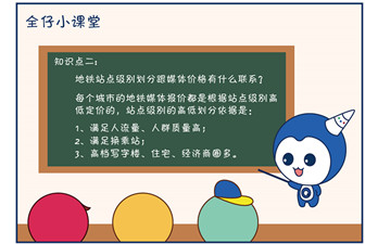 地铁站点的那点事儿，明白了都不是事儿!