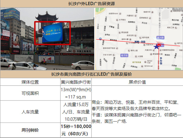 长沙户外楼宇LED大屏广告报价