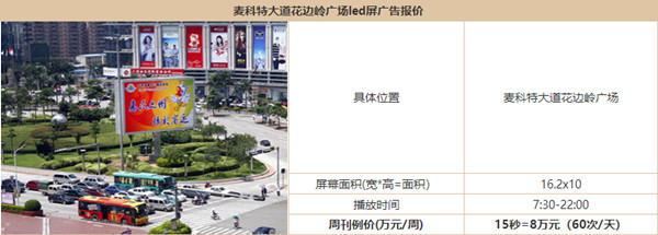惠州户外楼宇LED大屏广告报价