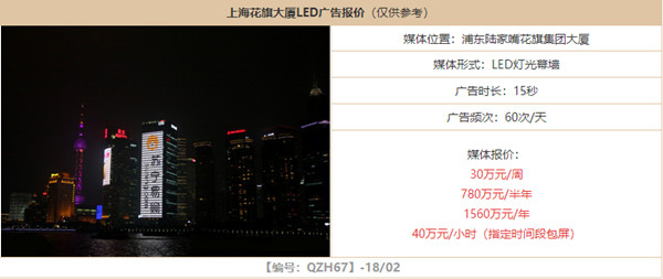 上海花旗大厦LED屏广告报价
