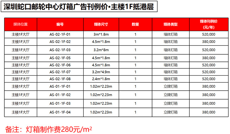 广告刊例价