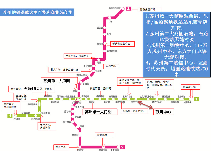 苏州地铁沿线大型百货和商业综合体