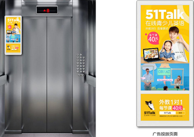 惠州电梯电视广告