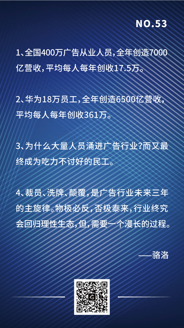 广告行业趋势