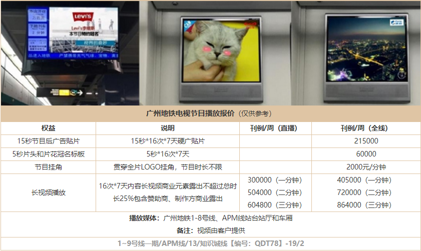 广州地铁电视广告