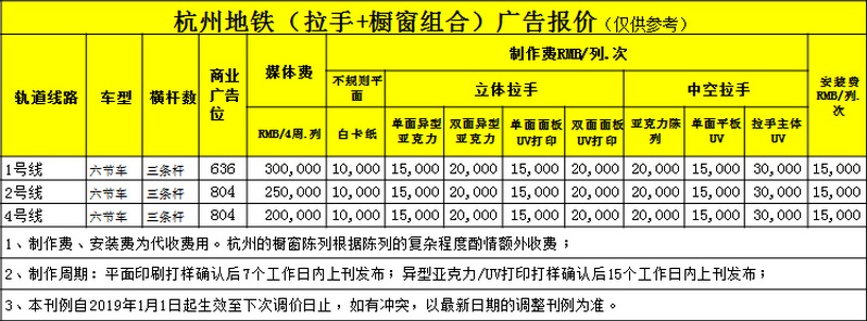 杭州地铁拉手广告报价