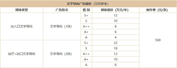 杭州地铁文字导向牌广告价格