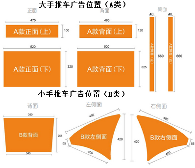 南京机场出发区手推车广告位置