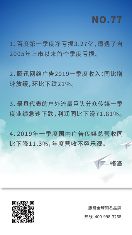 2019年广告行业市场环境