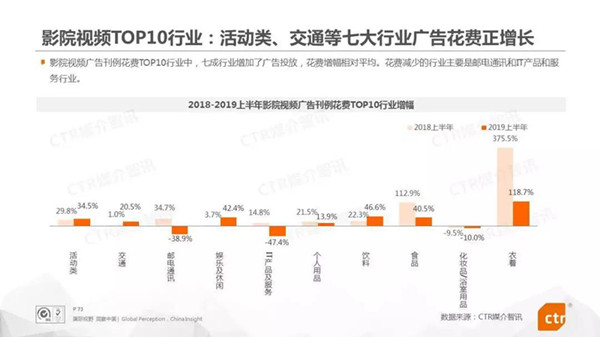 影院视频广告媒体