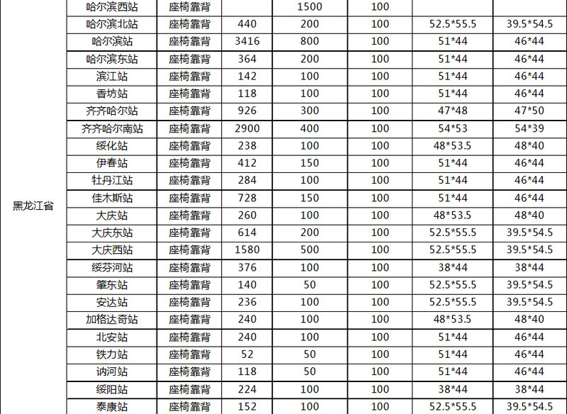 高铁站座椅广告价格