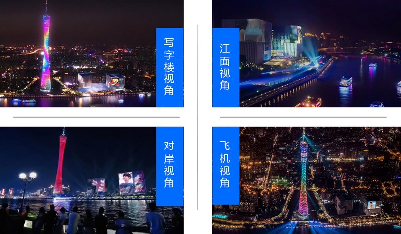 国际媒体港大屏广告视角图 国际媒体港大屏广告视角图