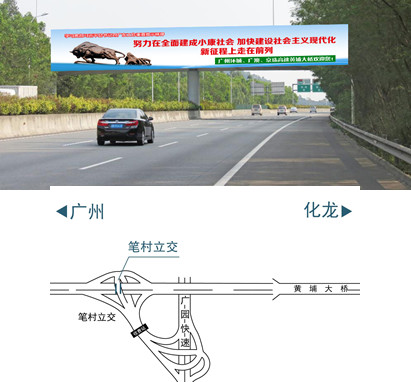 东二环高速笔村G匝道跨线桥广告牌