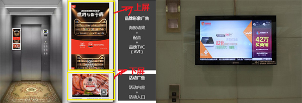 电梯视频广告