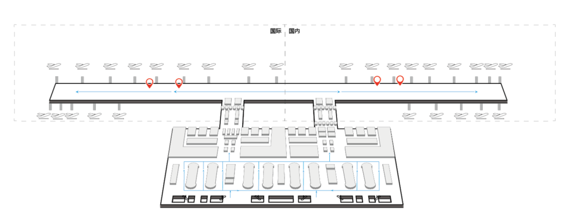 T1出发到达独立式数码刷屏分布 T1出发到达独立式数码刷屏分布