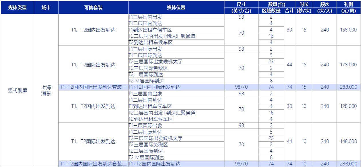 独立式数码刷屏刊例价格表 独立式数码刷屏刊例价格表